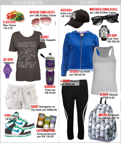comprasgym