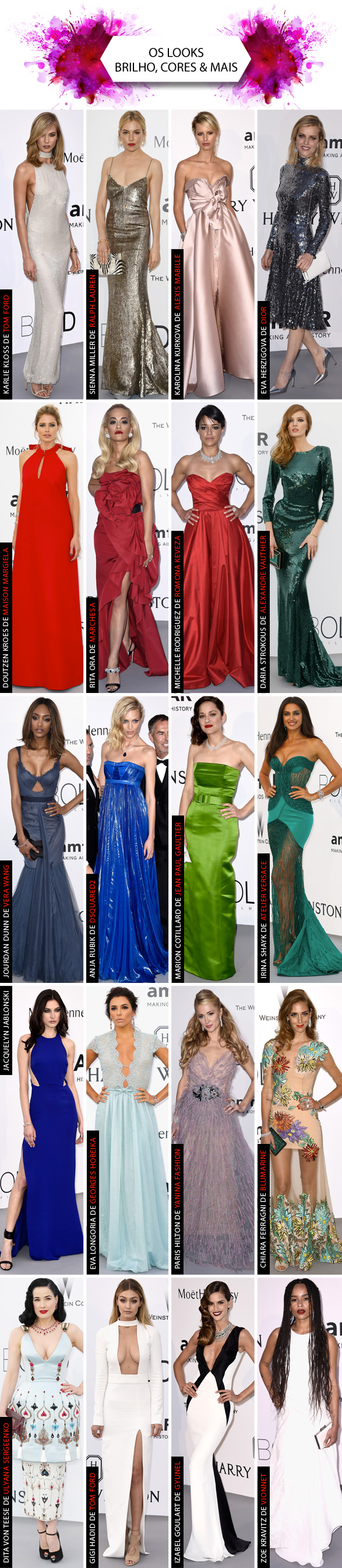 looks-amfar